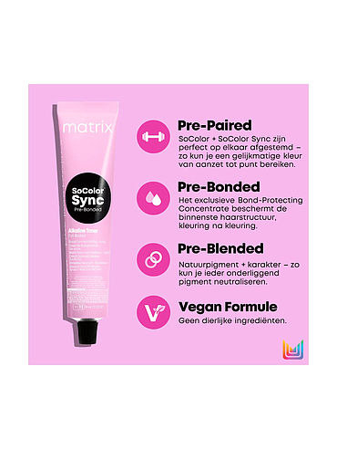 Matrix - So Color Sync 10A - 90ml